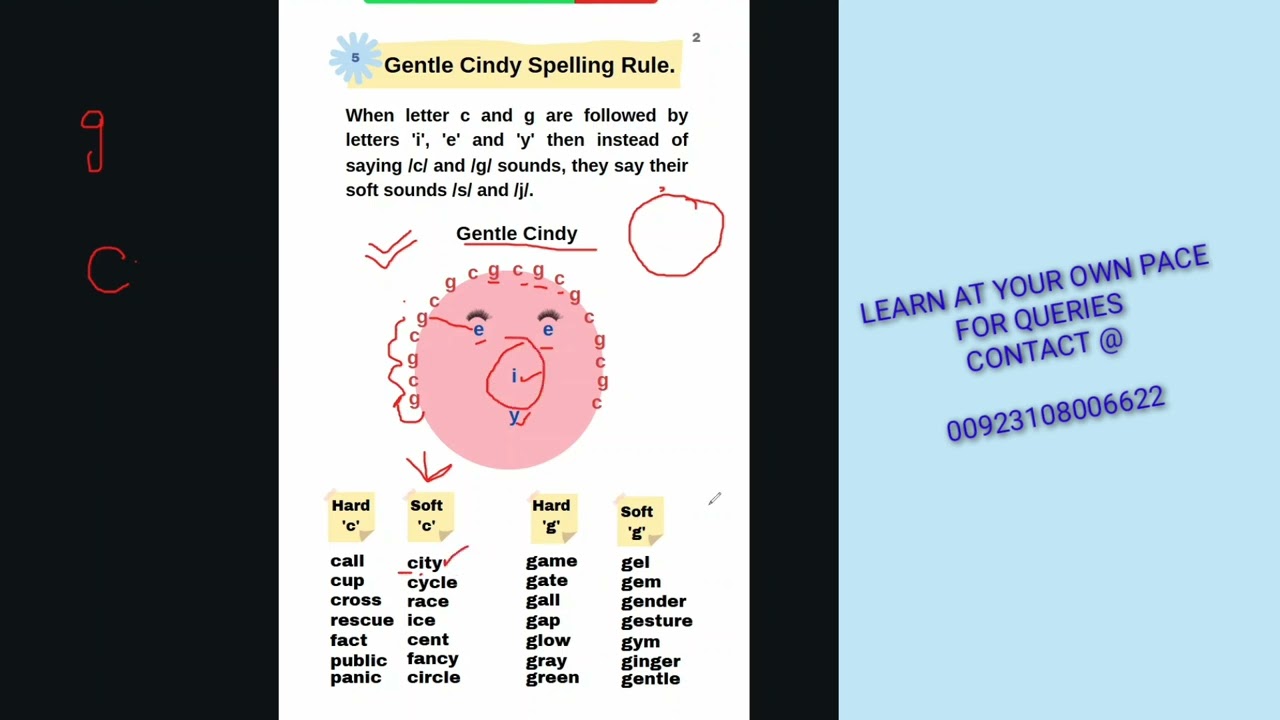 Master Spelling Rules Easily! Infographics + FREE Worksheets Included! (PART 2)