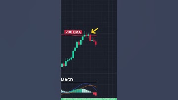 MACD Trading Strategy + 200 EMA for Beginners Explained in Tamil