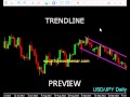 Forex Itu Trading Apa