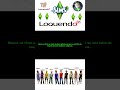 Loquendo Sims Los Simmers - Iluminado 7 se tira Pedo en plena iglesia