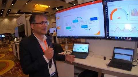 MEF 3.0 PoC (128) - AI/ML and Policy Driven Networks for the LSO-Based Architecture