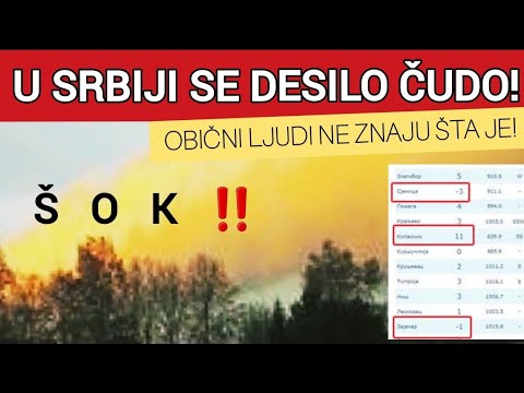 Video: Šta znači obični ljudi?