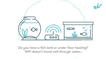 How To Optimise Your WIFI