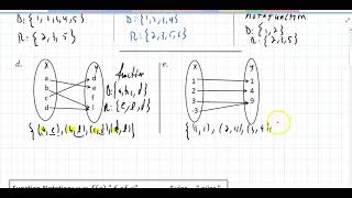 2.1(1) Functions