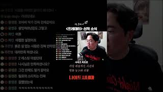 [프레데터] 신작 소식 | News about the new Predator release  #shorts