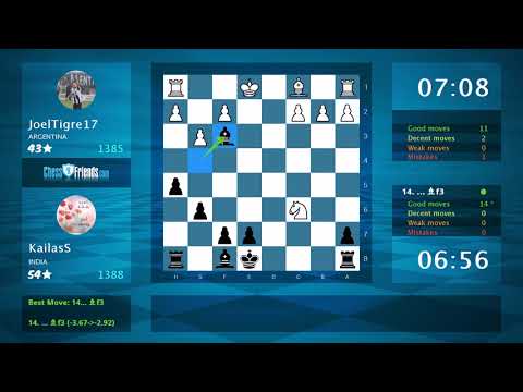 Chess Game Analysis: JoelTigre17 - KailasS : 0-1 (By ChessFriends.com)