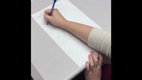 Example Video Self Modeling Video  Addition