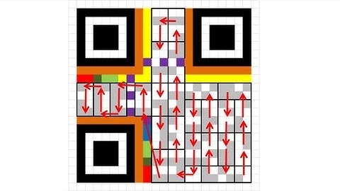 How to Decode a QR Code by Hand