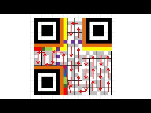 How do I manually read a QR code from a picture?