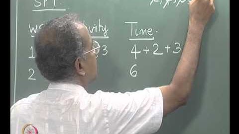 Mod-07 Lec-31 Line Balancing