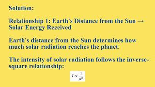Lesson 1 Term 3  Weeks 1 to 2 Part 21 General Science Uniqueness of the Planet Earth | SMILE ROAD