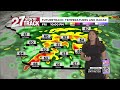 Scattered showers and cooler temps end the week and start the weekend