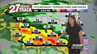 Scattered showers and cooler temps end the week and start the weekend
