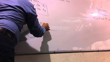 01 CCNA R&S 200 120 Lecture 12 Part 1) By Eng Ahmed Nabil