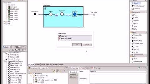 jUCMNav Tutorial 5: Dynamic Stubs