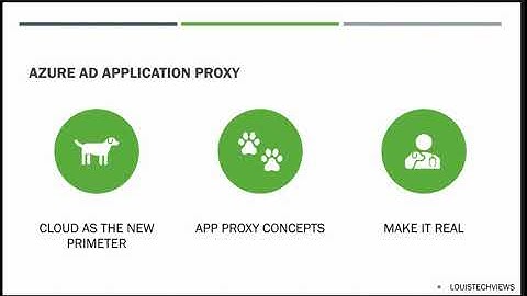 Azure AD Application Proxy - New DMZ Guard Dog for your Apps Overview