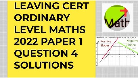 LEAVING CERT ORDINARY LEVEL MATHS 2022 PAPER 1  QUESTION 4  (TANGENT) SOLUTIONS