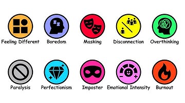 Every Struggle of High Intelligence Explained