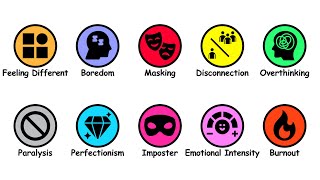 Famous Every Struggle of High Intelligence Explained Net Worth
