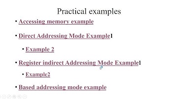 Accessing Memory   8086 Microprocessor part 4 of 5 by Shexa