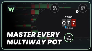 Why Everyone Punts in Multiway Pots (and How to Fix It)
