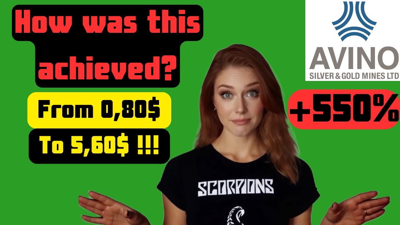 Avino(ASM) +500% в 2025 году! Конец или только начало?