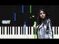 Lynda  si tu maimes  easy piano tutorial by synthly