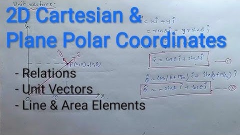 Plane Polar Coordinate System.