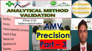 What is precision in method validation