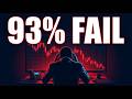 The Hidden Cost of Prop Firm Trading (Honest Math)