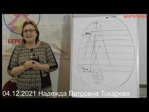 видео: О Софии 04 12 2021 Токарева Н П