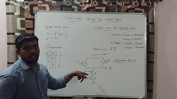 NAND Gate Using CMOS | VLSI Design | S Vijay Murugan