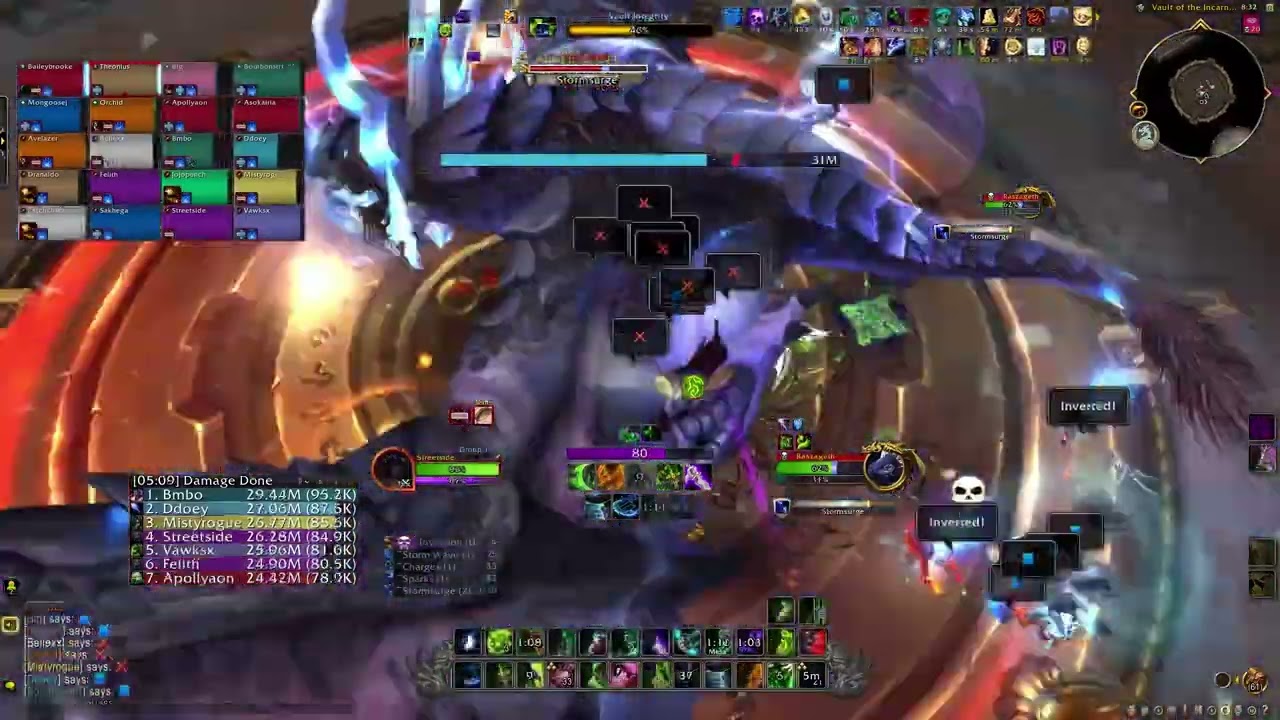 Negative EyeQ VS M Raszagath