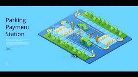 Advancement in finding the right spot|Smart Parking Tech|The Future of Parking Solutions|HowitKlics