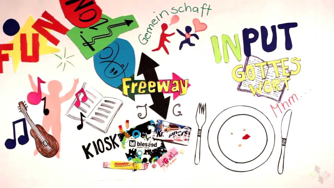 Collage - JG freeway Gurzelen