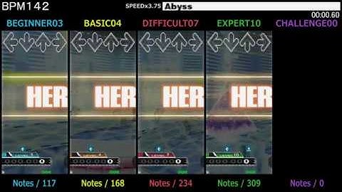 DDR / Abyss - SINGLE (DanceDanceRevolution 5thMIX)