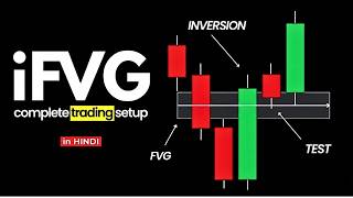 The Inversion Fair Value Gap Strategy That Actually Works [iFVG Complete Masterclass Hindi]