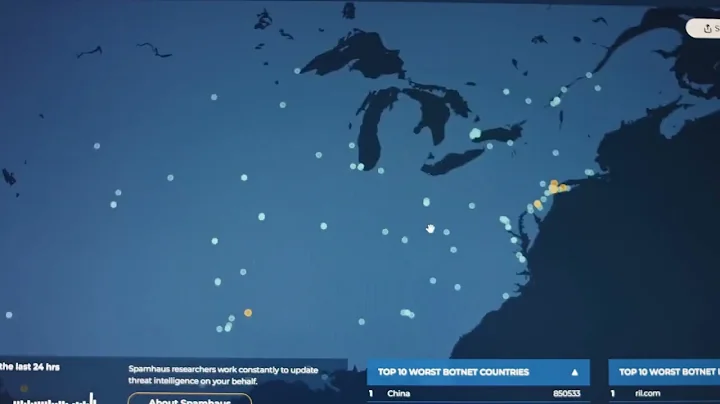 Data Breach 2024: Cybersecurity: The Biggest Data Breach in History #databreach #cybersecurity