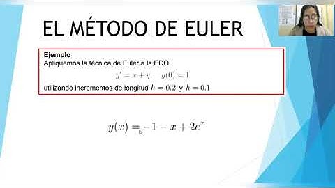 GRUPO 6  METODO DE EULER MODIFICADO
