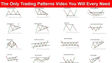 The Most Basic But Efficient Chart Patterns Course You Will Ever Watch