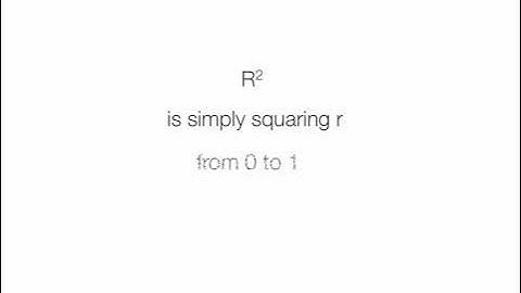 An introduction to Regression Analysis