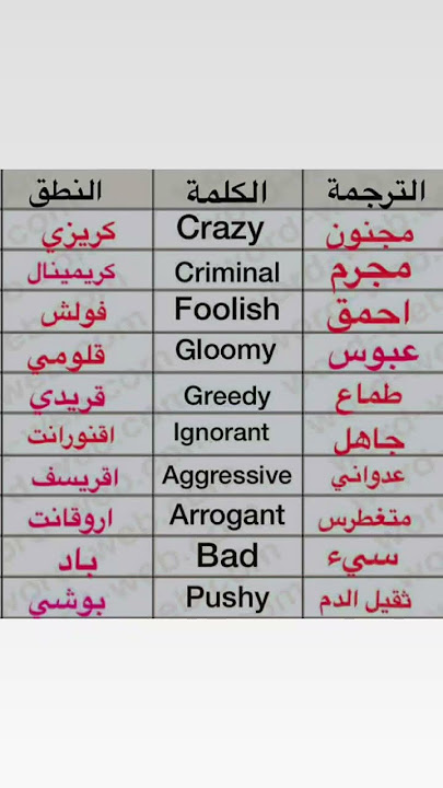 #تعلم_اللغة_الانجليزية #palestine #bacdz #فلسطين #english #اكسبلور #انجليزي #learnenglish #algeria