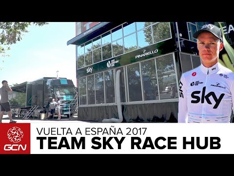 Inside The Team Sky Race Hub | Vuelta a España 2017