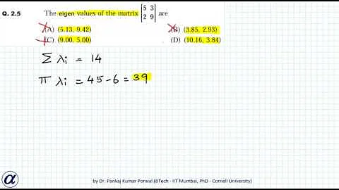 GATE Eigenvalue Eigenvector Problems Short Cut Method Example 8 The eigenvlaues of the matrix are