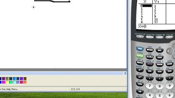 Find Range given Domain