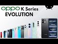 Evolution of Oppo K Series | Oppo K Series All Models