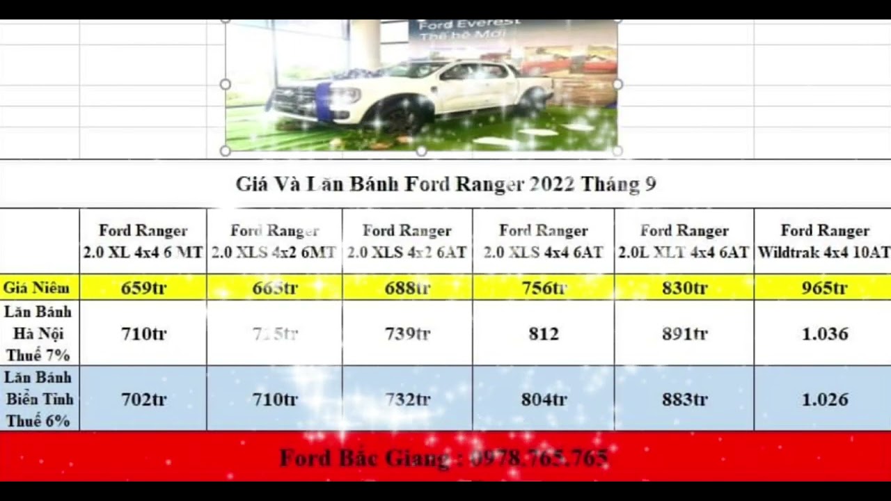 Lăn bánh Ford Ranger 2022 tháng 9 [ Ford Bắc Giang ] - youtube