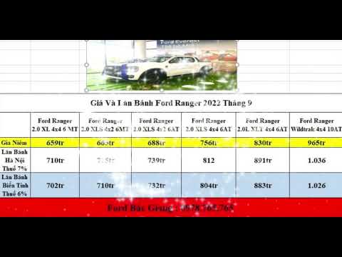 Video Lăn bánh Ford Ranger 2022 tháng 9 [ Ford Bắc Giang ] - youtube