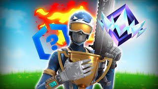 Road to Unreal... (Nasıl Unreal Oldum?)