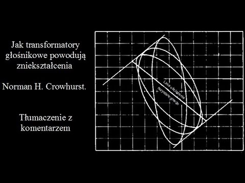 Jak transformatory głośnikowe powodują zniekształcenia (#129)